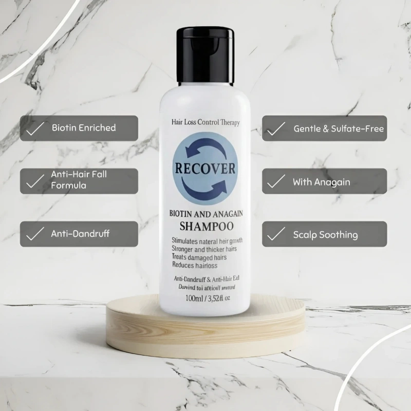 Recover Anti Hair Fall Shampoo | Biotin & Anagain Hair Growth 3 Hair Growth Shampoo