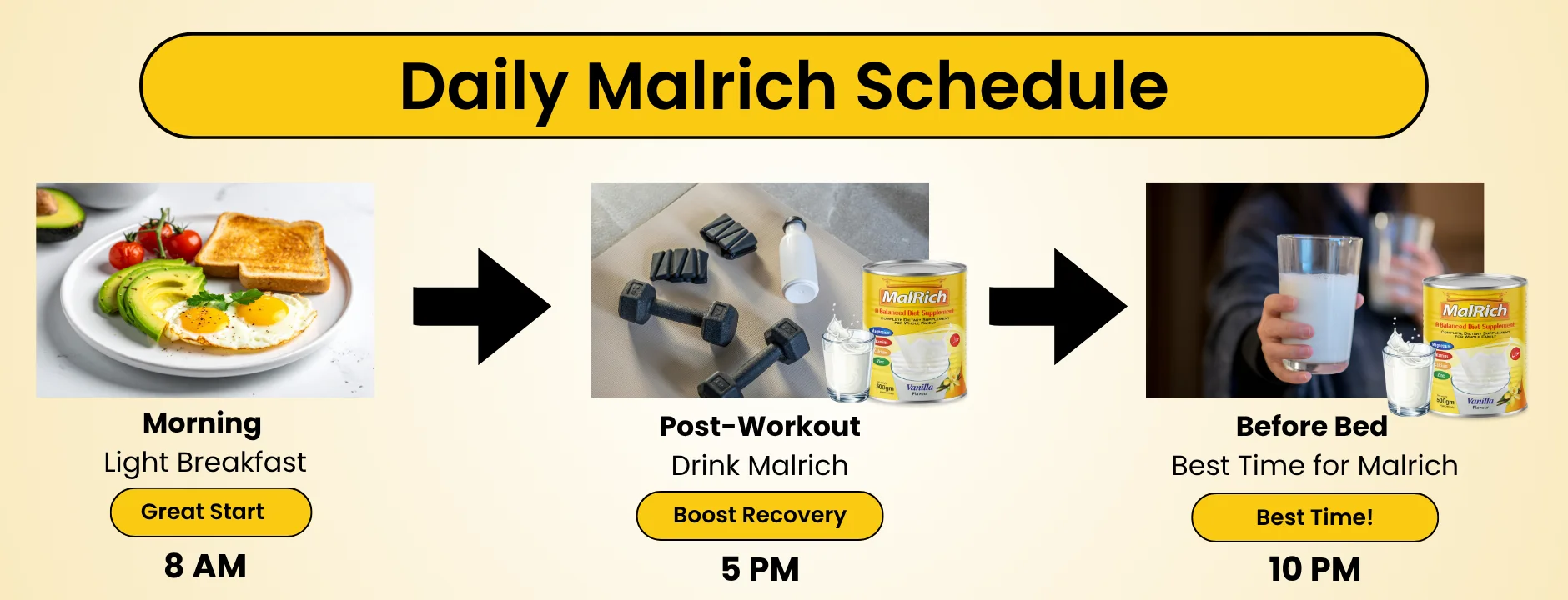 How to Use Malrich Milk Powder for Fast Weight Gain Best Time, Dosage, and Results How to Use Malrich Milk Powder for Fast Weight Gain Best Time, Dosage, and Results