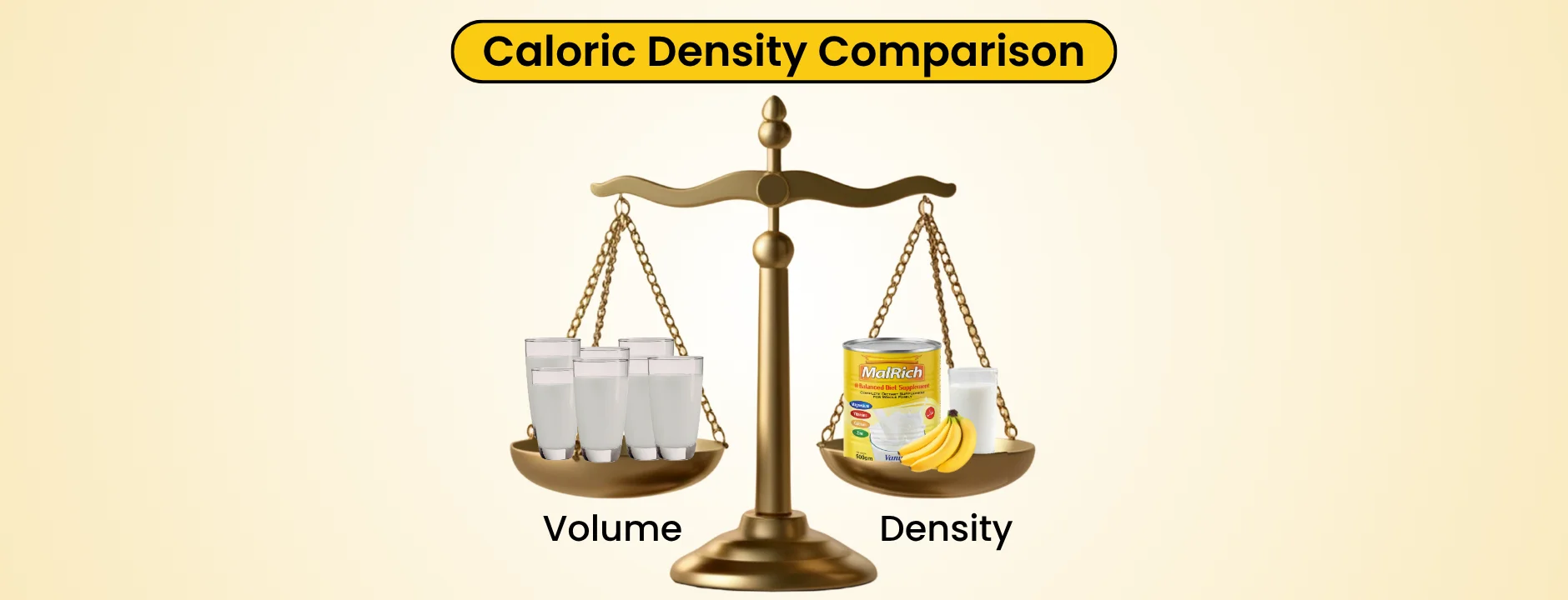 Malrich vs. Ordinary Milk Why You Are Not Gaining Weight With Just Normal Doodh Malrich vs. Ordinary Milk Why You Are Not Gaining Weight With Just Normal Doodh